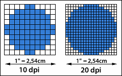 Capire i termini della grafica e stampa: ecco il glossario 6